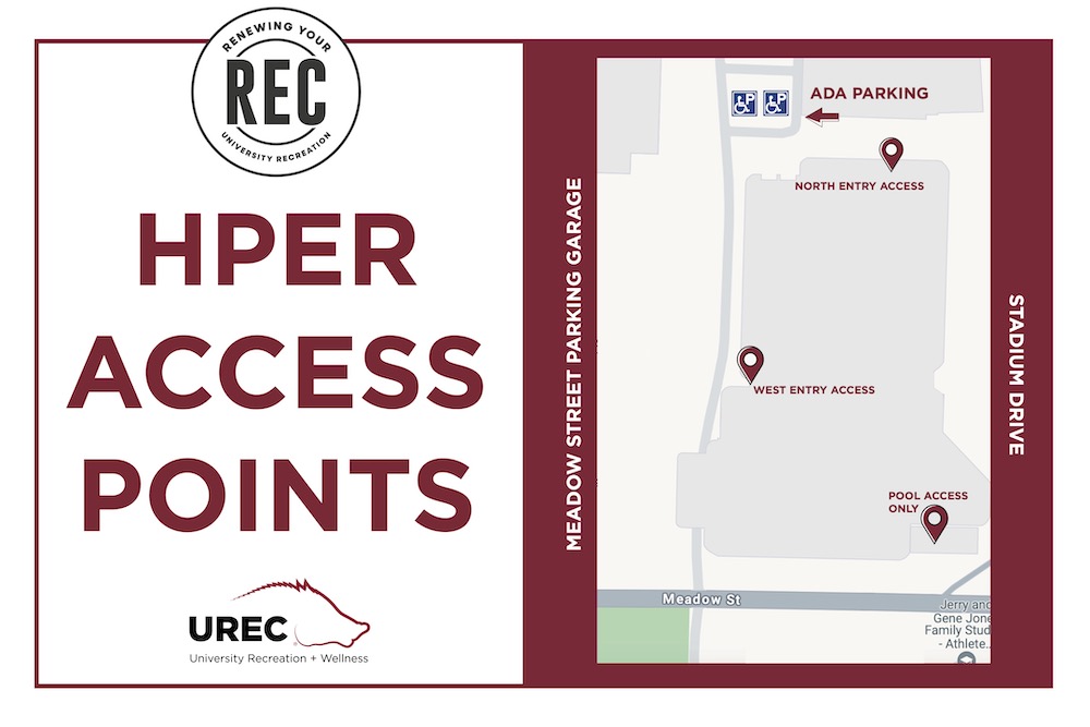 hper access points 